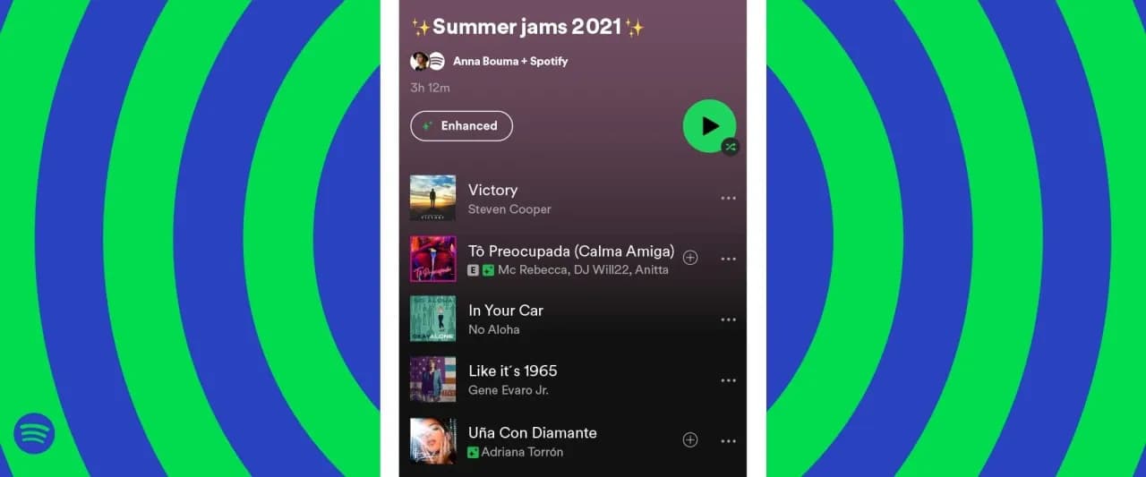 Dlaczego Spotify dodaje utwory do playlisty? Odkryj tajemnice algorytmu